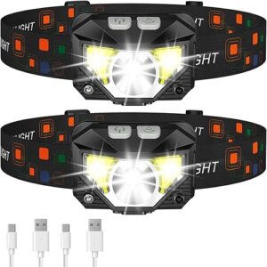 Best LHKNL Headlamp Flashlight Ultra-Light Bright LED Head Lamp – Top Amazon Pick