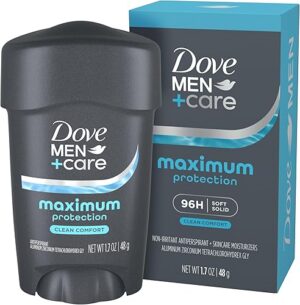 Best Dove Men+Care Clinical Protection Antiperspirant Stick – Top Amazon Pick